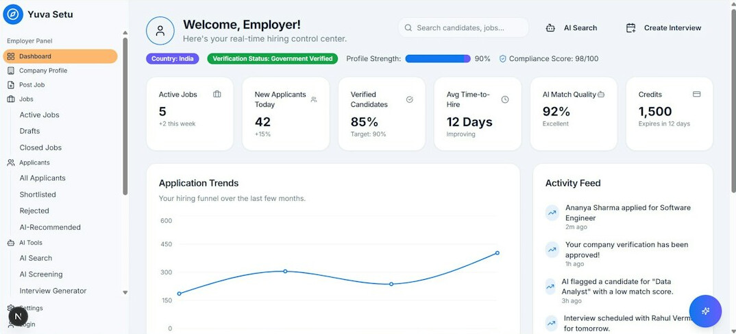 insurance software dashboard